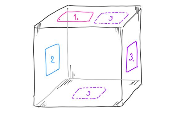 การทดลองที่ว่าเมล็ดพืชเติบโตแบบ Geotroprism